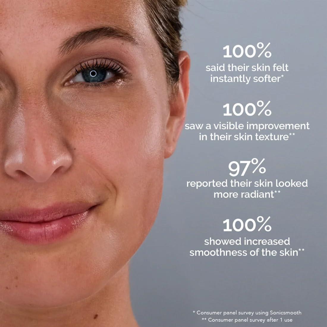image:imageMichael Todd Beauty Sonicsmooth Pro Dermaplaning Blade Refills 8 Dermaplaning Blades 2 Month Supply Device Not Included8 Pack Safety Tips