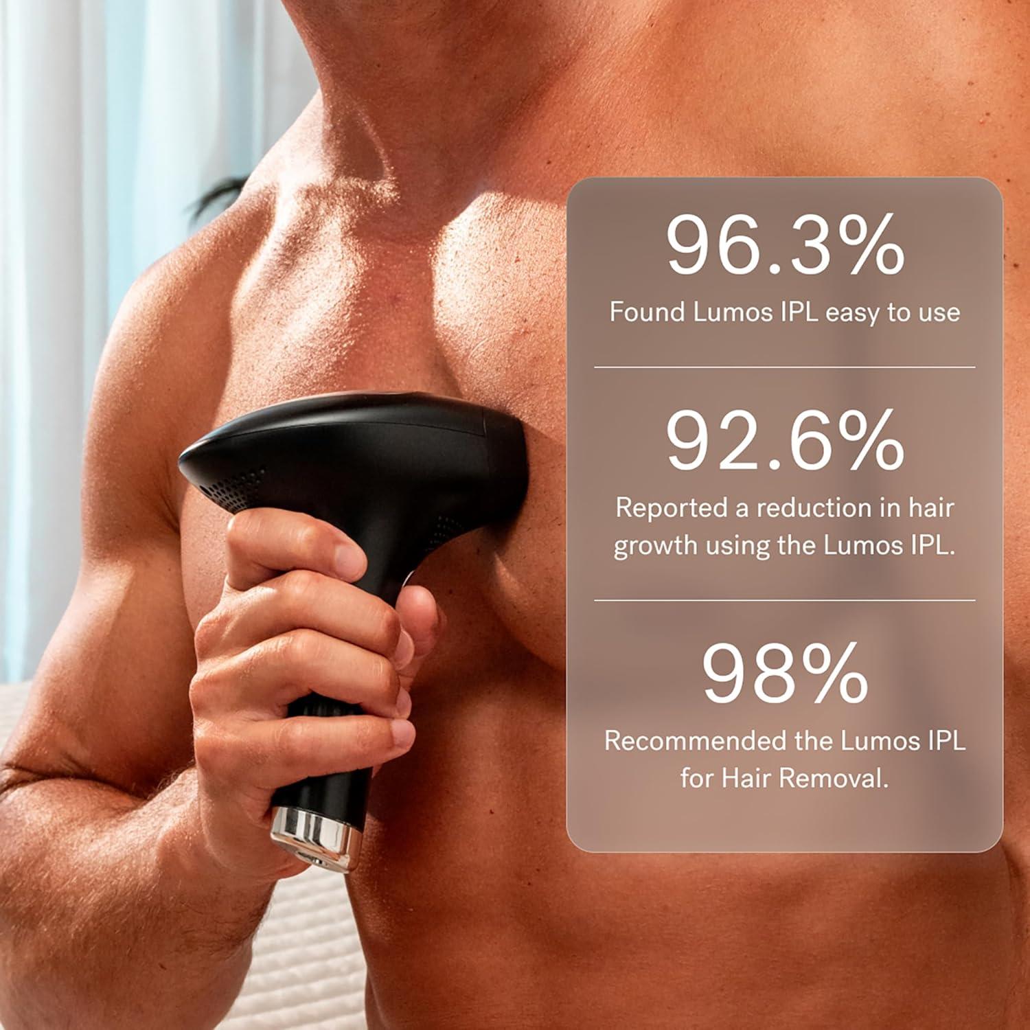 image:imageMICHAEL TODD BEAUTY LUMOS Laser IPL Hair Removal for Women and Men 50F CoolMax Technology 999999 flashes 3 In 1 wSkin Sensor for Nearly Painless Permanent hair removalBlack