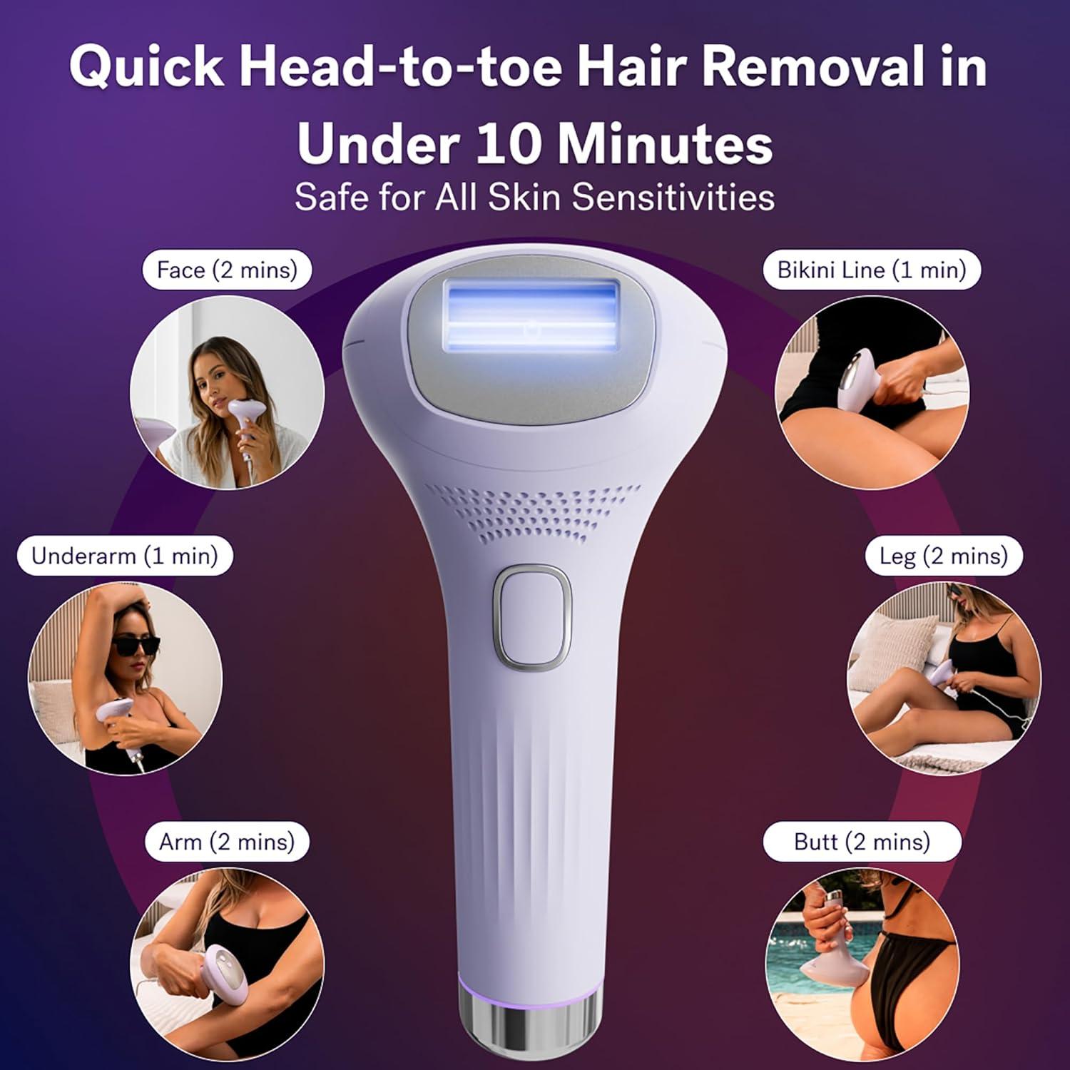 image:imageMICHAEL TODD BEAUTY LUMOS Laser IPL Hair Removal for Women and Men 50F CoolMax Technology 999999 flashes 3 In 1 wSkin Sensor for Nearly Painless Permanent hair removalLavender